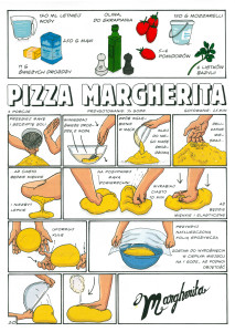 Przepis na pizzę margheritę
